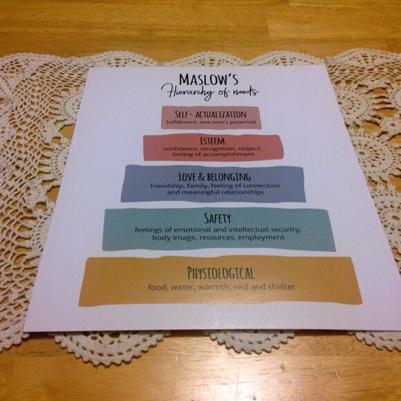 Positive Affirmations art prints, new items - Picture 10 of 10